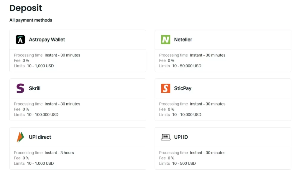 如何存款,How to deposit,