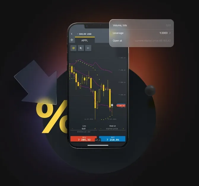 一方面,MT4 平台On the one hand, the MT4 platform
